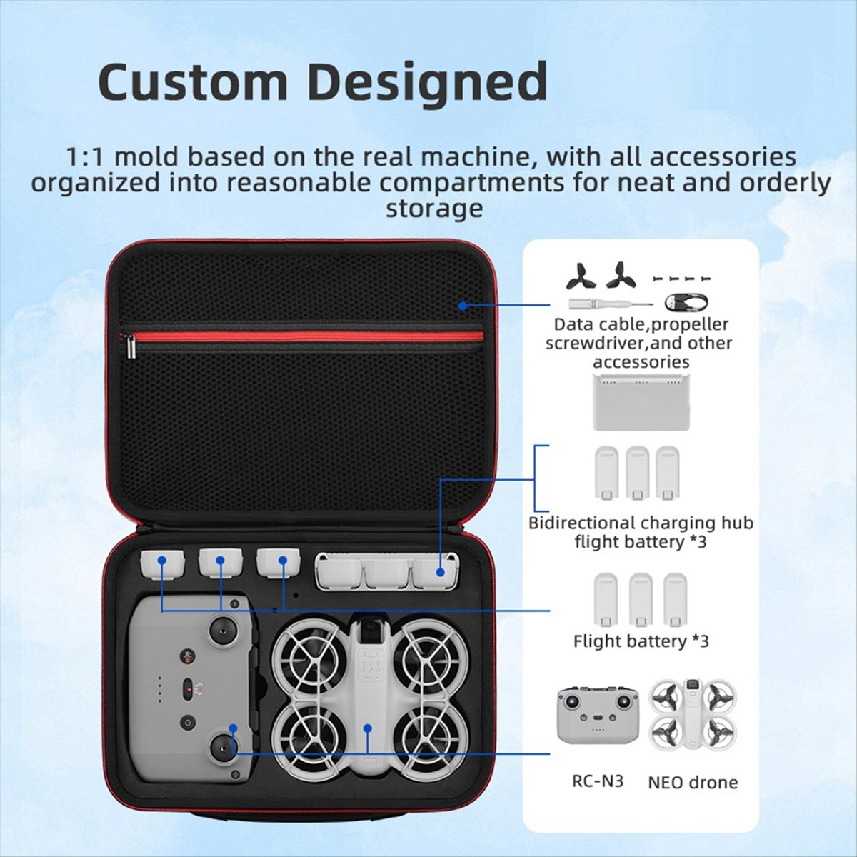 Drone Battery Strap - Torba transportowa A43M do drona DJI