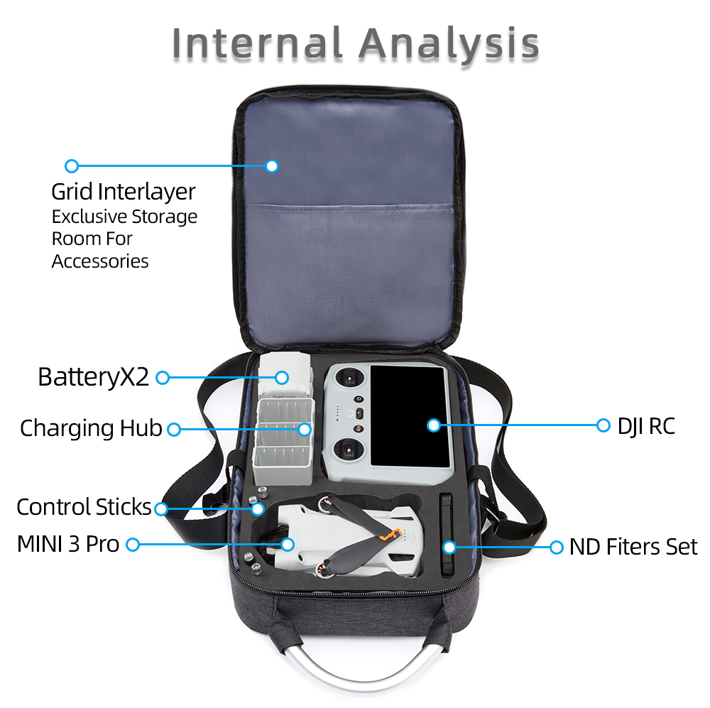 Torba na drona Mini 3, uniwers – Drone Battery Bag recenzja i cena