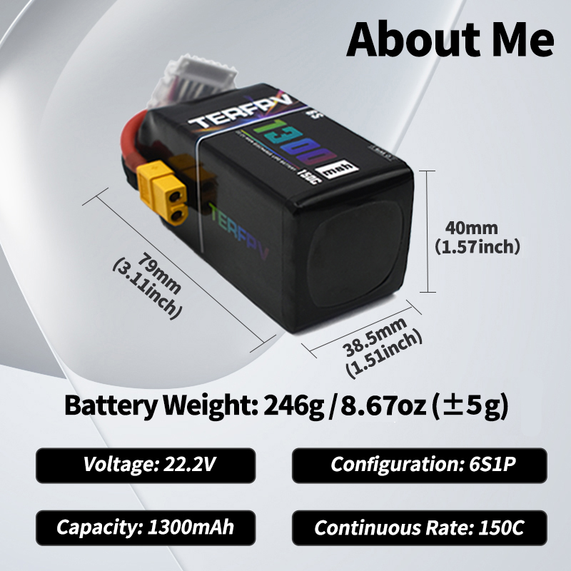Akumulator Lipo TERFPV 6S 22.2 – Drone Battery Lipo recenzja i cena