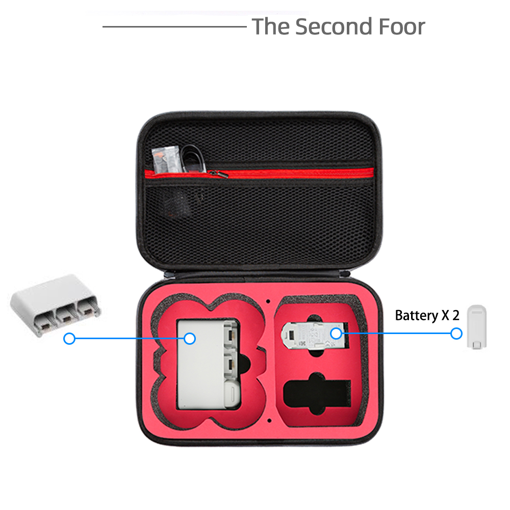 Ochronny futerał do przechowyw – Drone Battery Bag recenzja i cena