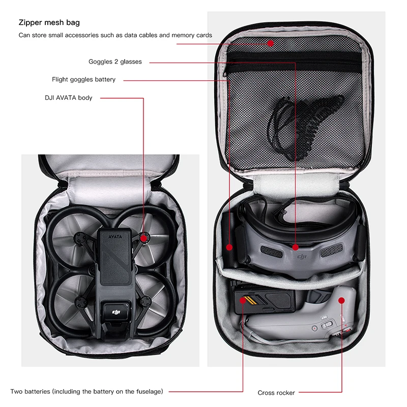 Przenośne etui Dwuwarstwowa to – Drone Battery Bag recenzja i cena