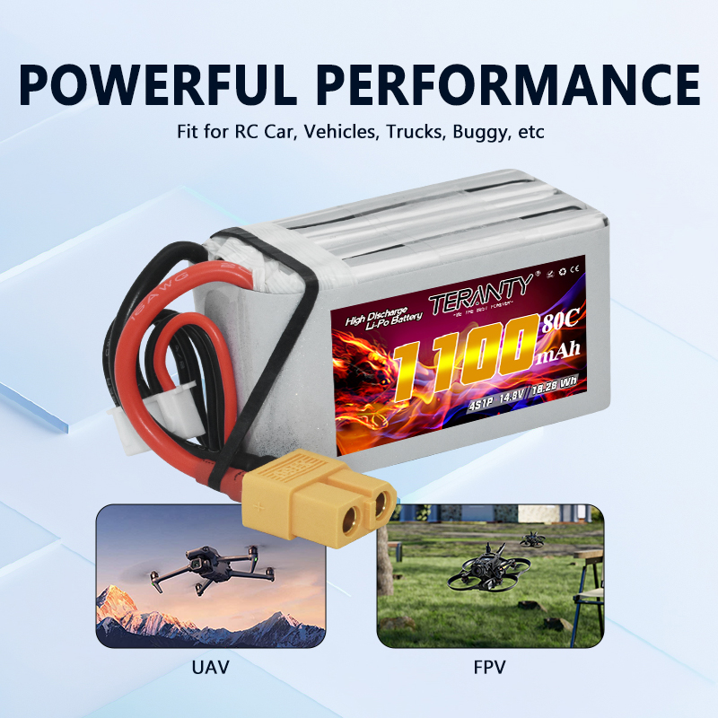 TERANTY 4S 1100mAh 80C/160C Ba – Drone Battery 4S recenzja i cena