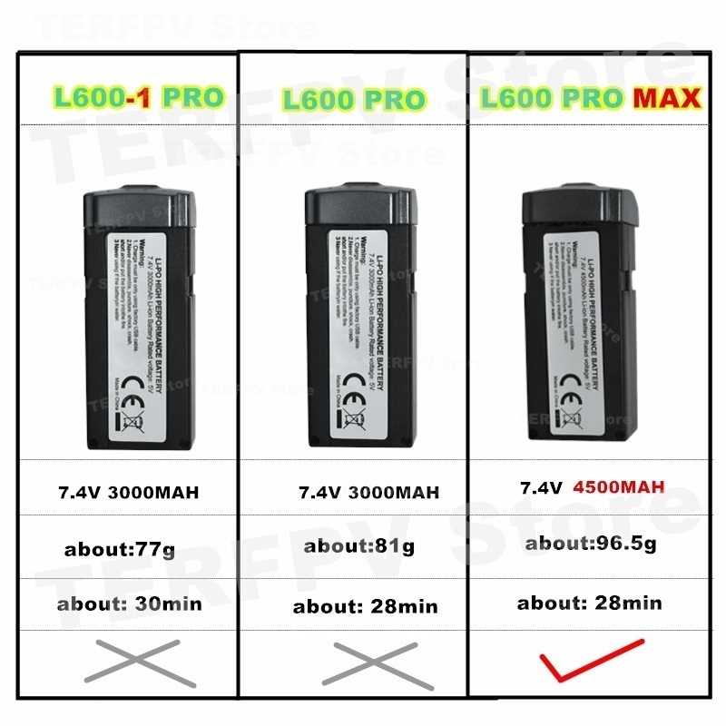 Akumulator LI-PO 7,4 V 4500 mA – Drone Battery Balance Charger recenzja i cena