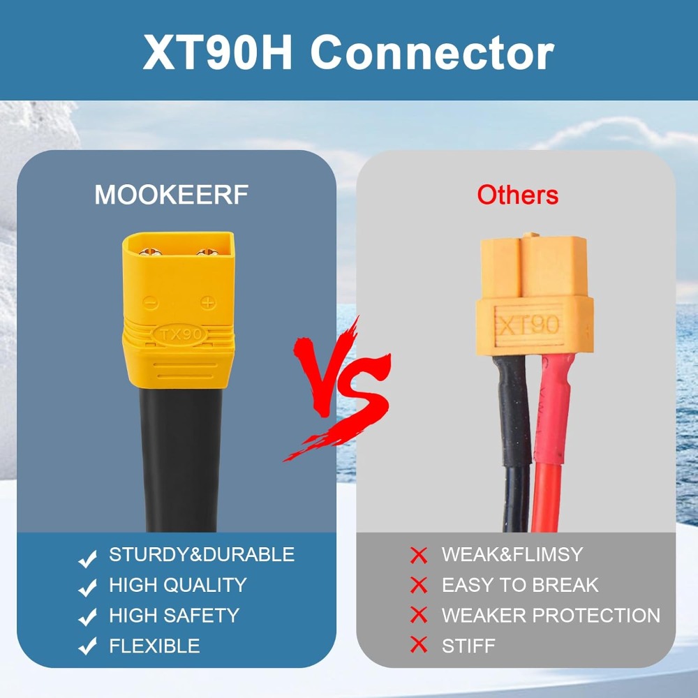 Kabel XT90 do złącza O-ring, 1 – Drone Battery Connector recenzja i cena