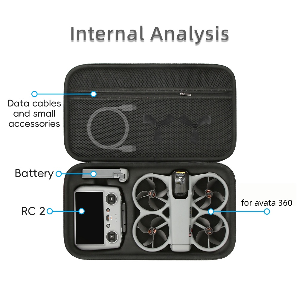 Torba transportowa do DJI Avat – Drone Battery Bag recenzja i cena