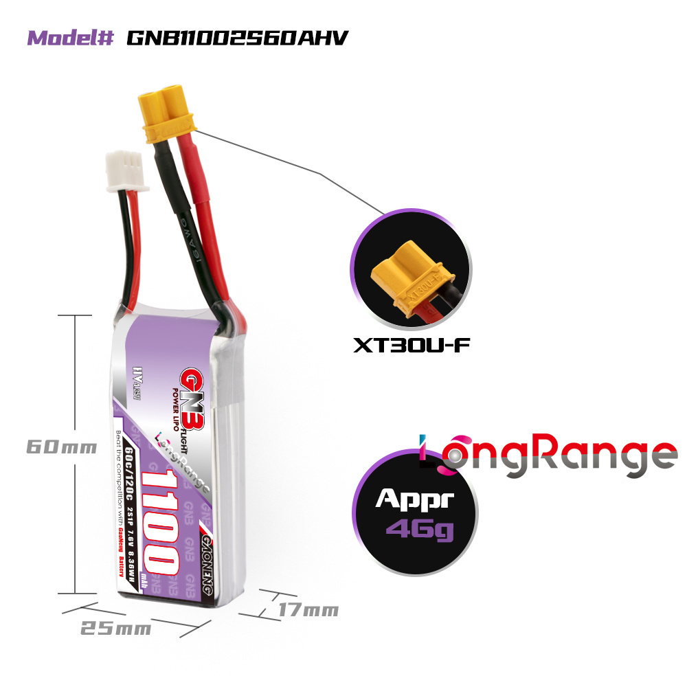 GNB 1100mAh 2S 3S 4S 6S 60C/12 – Drone Battery Lipo recenzja i cena