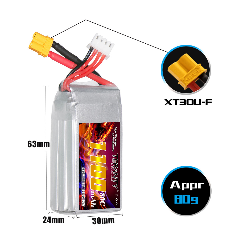 TERANTY 3S 11.1V 1100mAh 80C/1 – Drone Battery 3S recenzja i cena