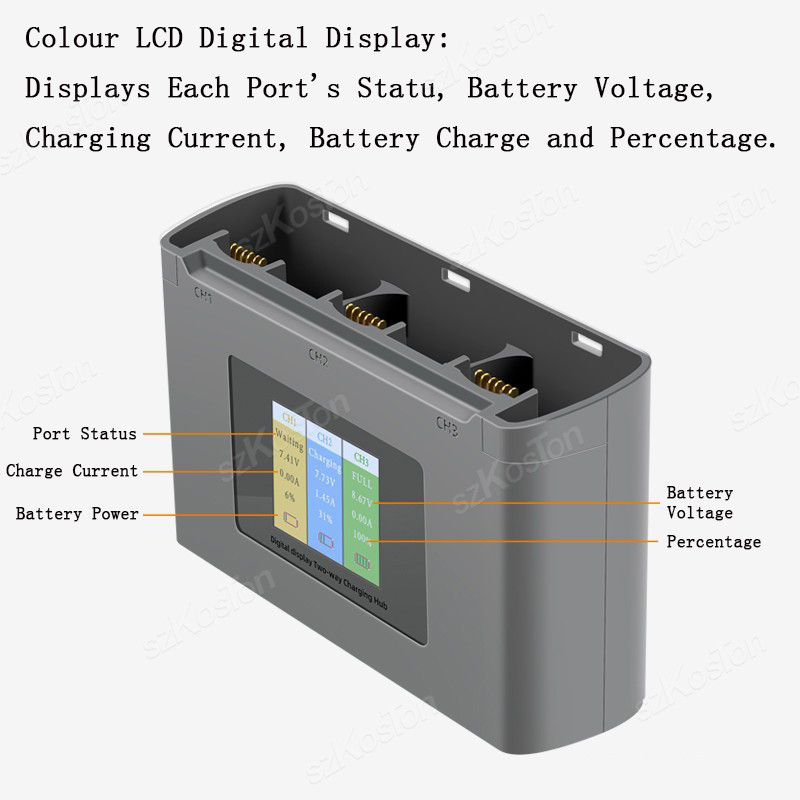 Dla DJI Mavic Mini 2/SE Mini 4 – Drone Battery Smart recenzja i cena