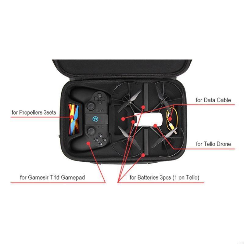 EVA Travel for Case Torebka na – Drone Battery Bag recenzja i cena