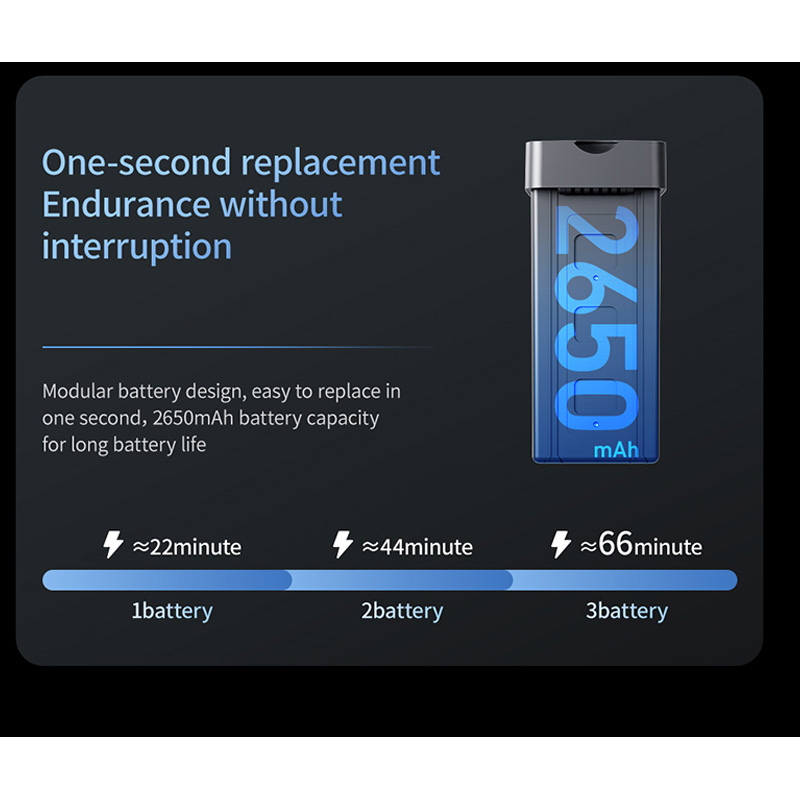 Bateria do drona A26 PRO RC 3. – Drone Battery Plate recenzja i cena